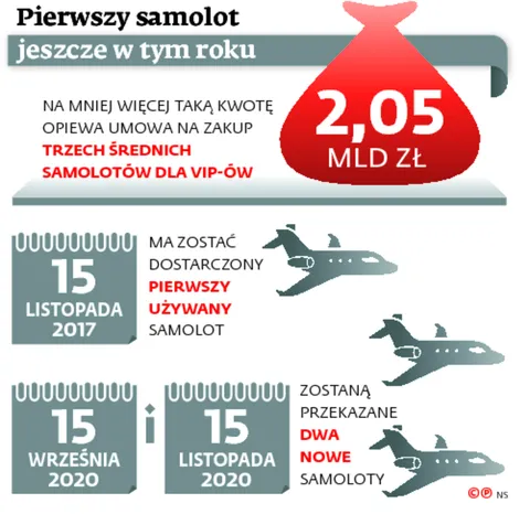 2891612-pierwszy-samolot-jeszcze-w-tym.jpg