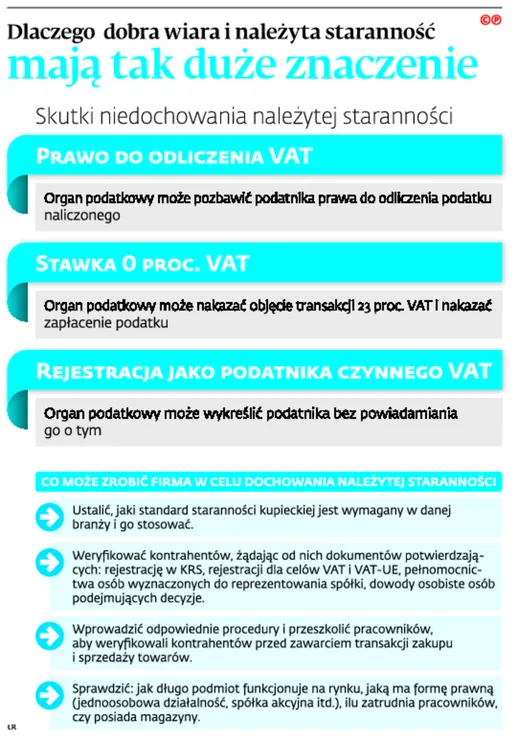 2899422-dlaczego-dobra-wiara-i-nalezyta.jpg
