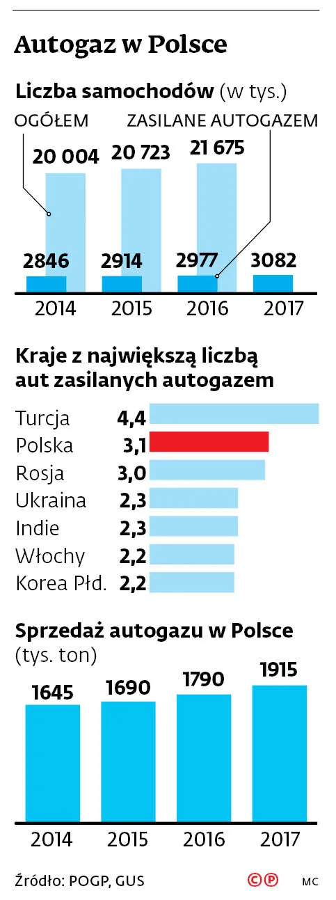 3413332-u7521agraf20a1220autogaz20-c-20-p.jpg