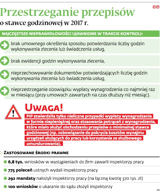 3234809-przestrzeganie-przepisow-o-stawce.jpg
