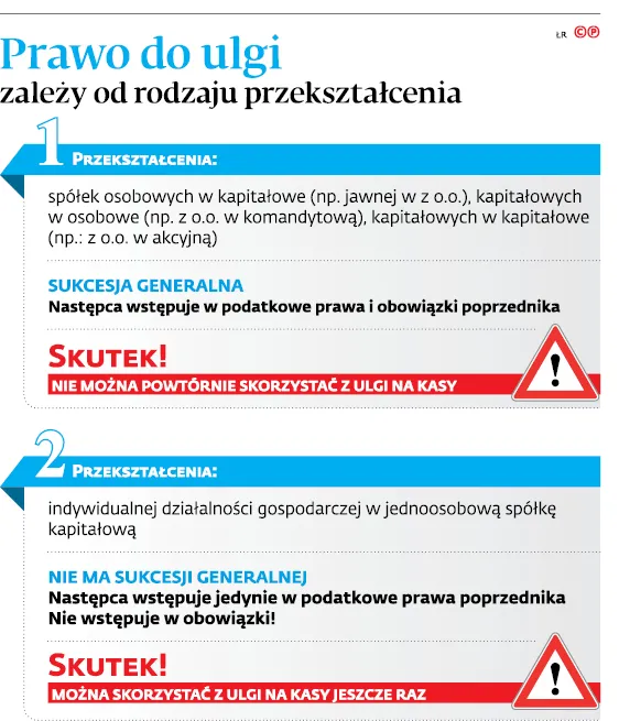3274357-prawo-do-ulgi-zalezy-od-rodzaju.jpg