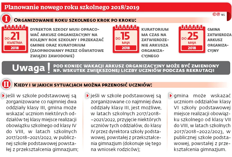 3294644-planowanie-nowego-roku-szkolnego.jpg