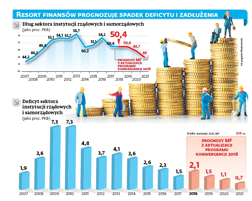 3312702-resort-finansow-prognozuje-spadek.jpg