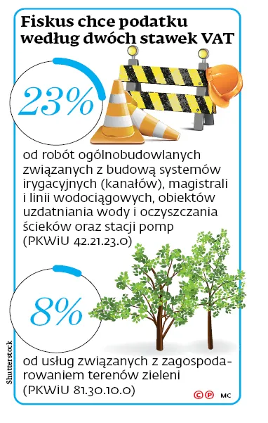 3315788-fiskus-chce-podatku-wedlug-dwoch.jpg