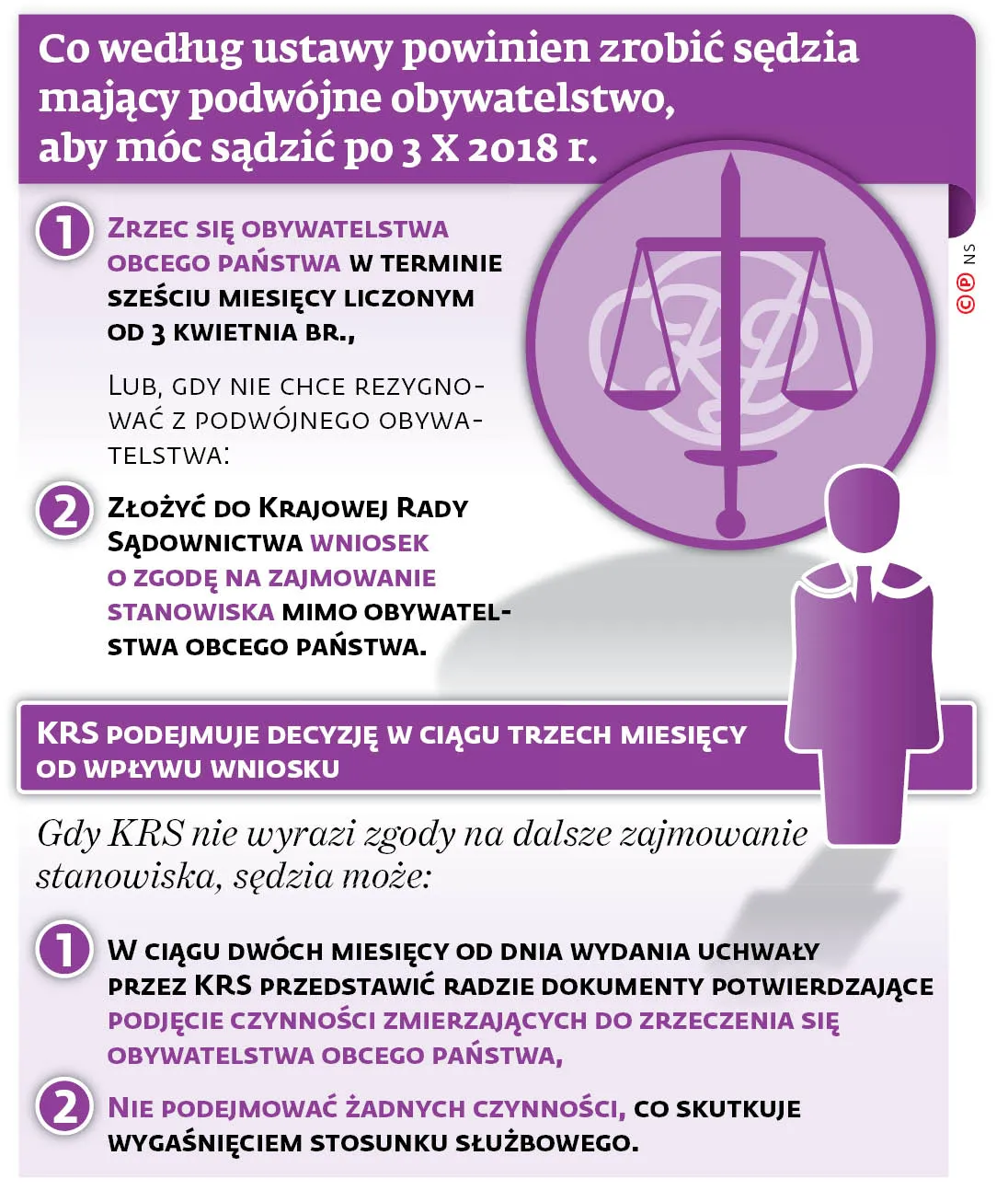 3711419-co-wedlug-ustawy-powinien-zrobic.jpg