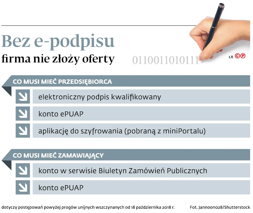 3741771-bez-e-przepisu-firma-nie-zlozy.jpg