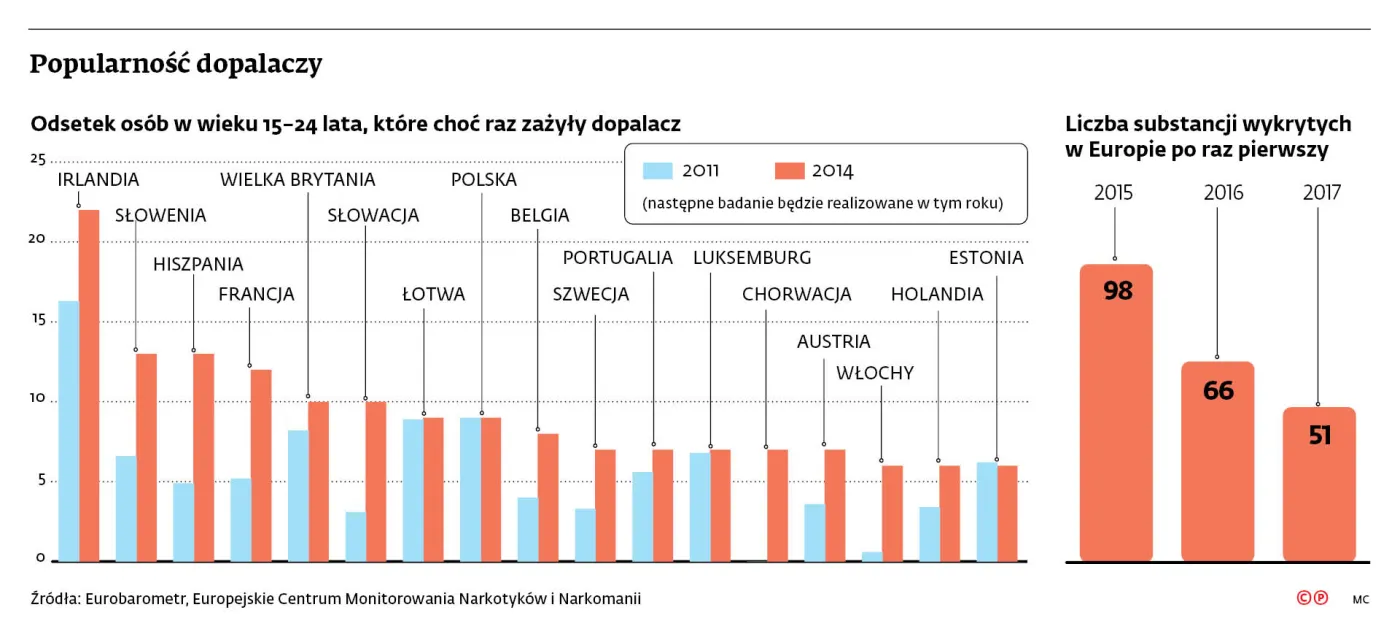 3500549-u75868graf20a720dopalacze20-c-p.jpg
