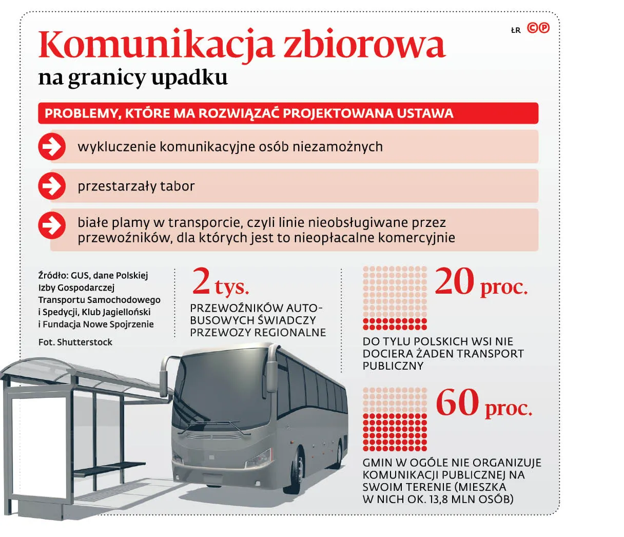 3582130-komunikacja-zbiorowa-na-granicy.jpg