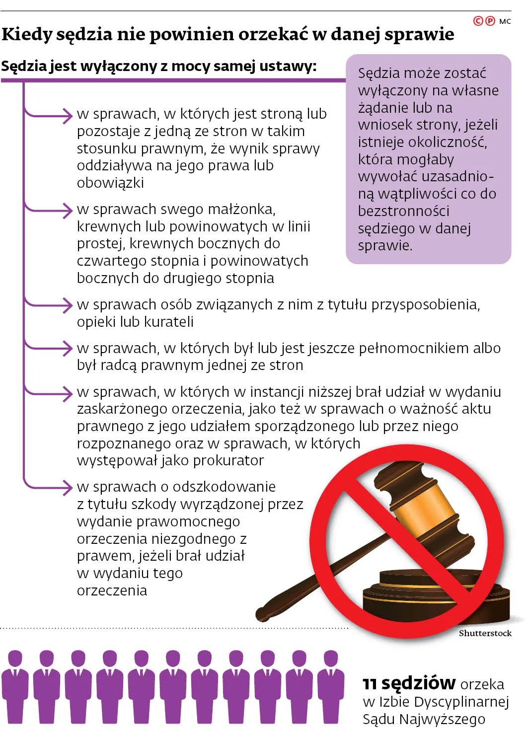 4110749-kiedy-sedzia-nie-powinien-orzekac.jpg