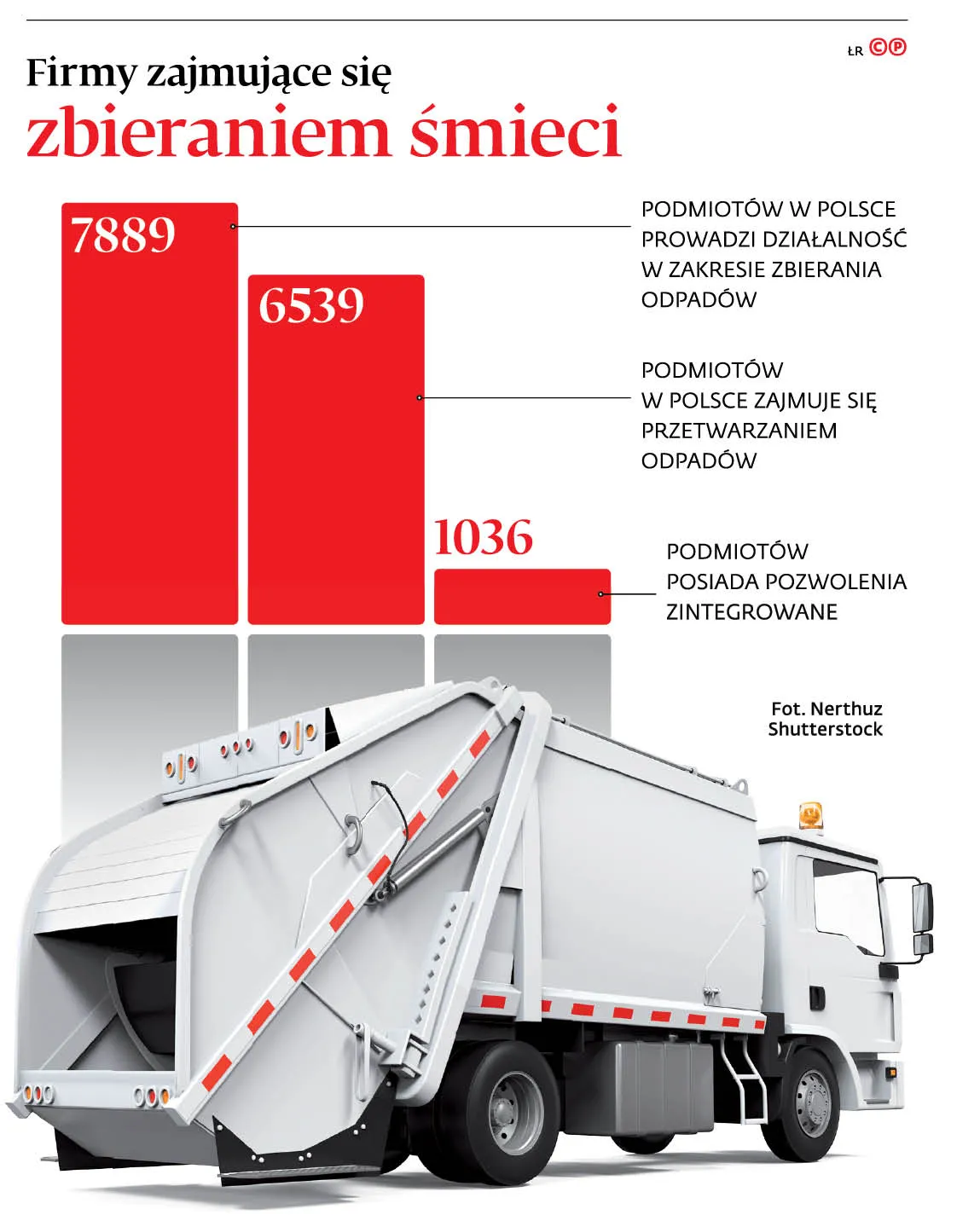 4141158-firmy-zajmujace-sie-zbieraniem.jpg