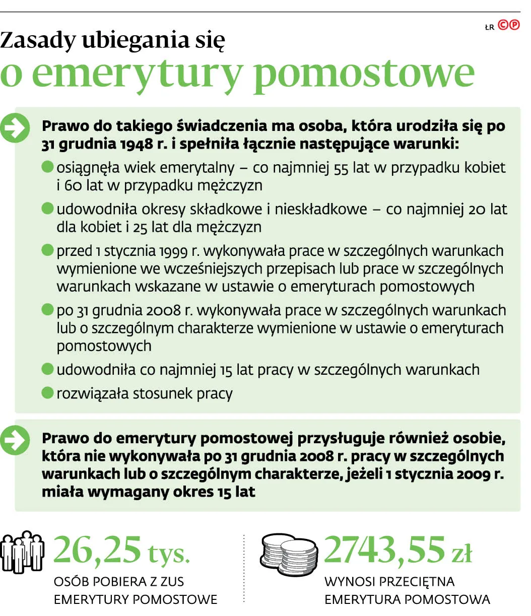 4148990-zasady-ubiegania-sie-o-emerytury.jpg
