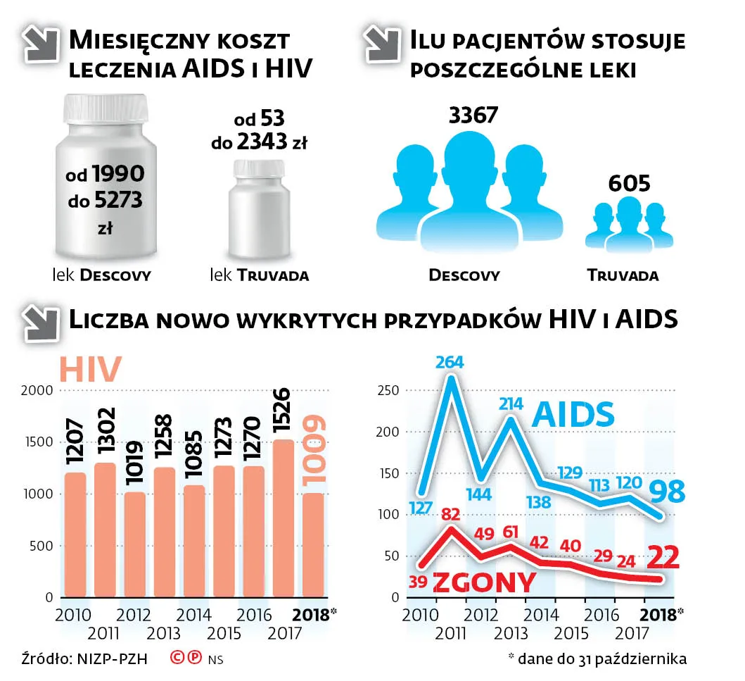 4150514-u76258-graf-20a8-20aids-20-c-p.jpg