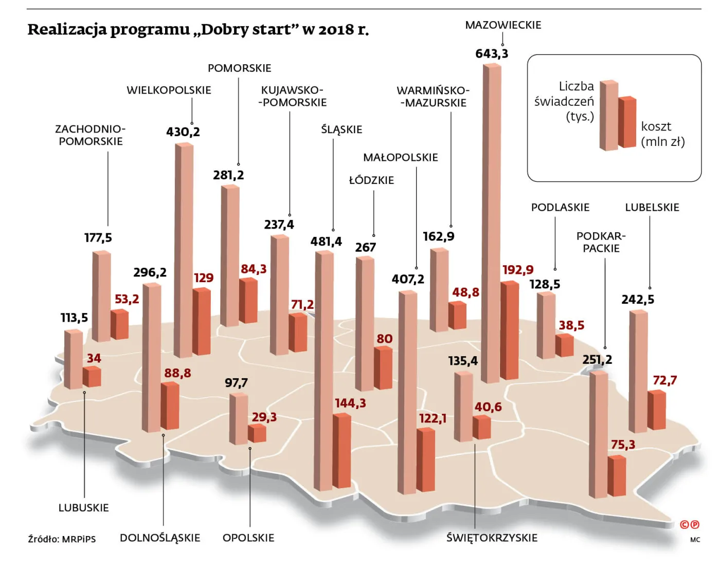 4154258-realizacja-programu-dobry-start.jpg