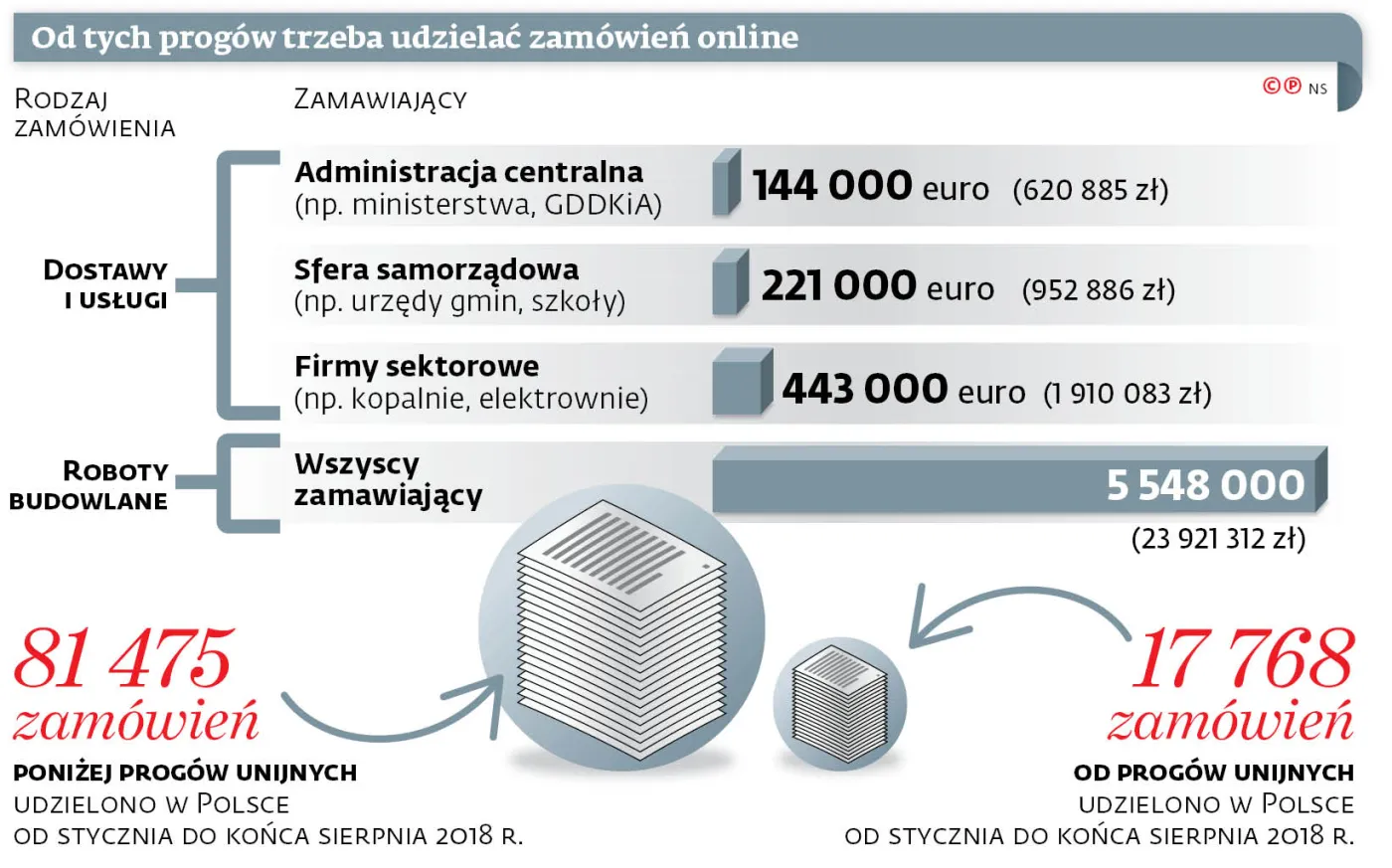 3767294-od-tych-progow-trzeba-udzielac.jpg
