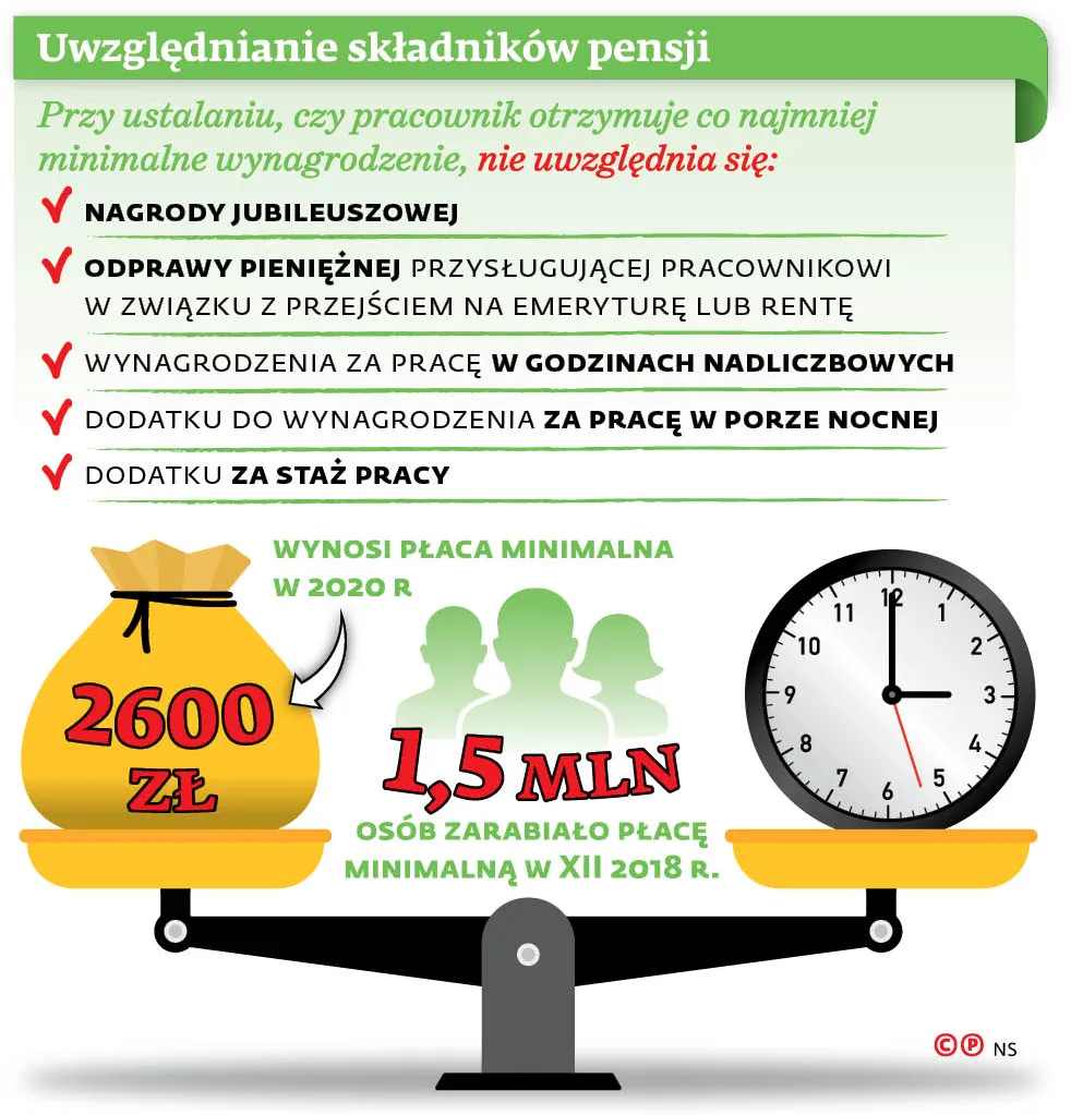 4438946-u1092d-graf-20b1-20pensja-20-c-p.jpg