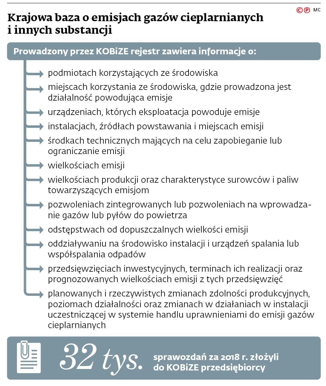 4459659-u932d4-graf-20b4-20emisje-20-c-p.jpg