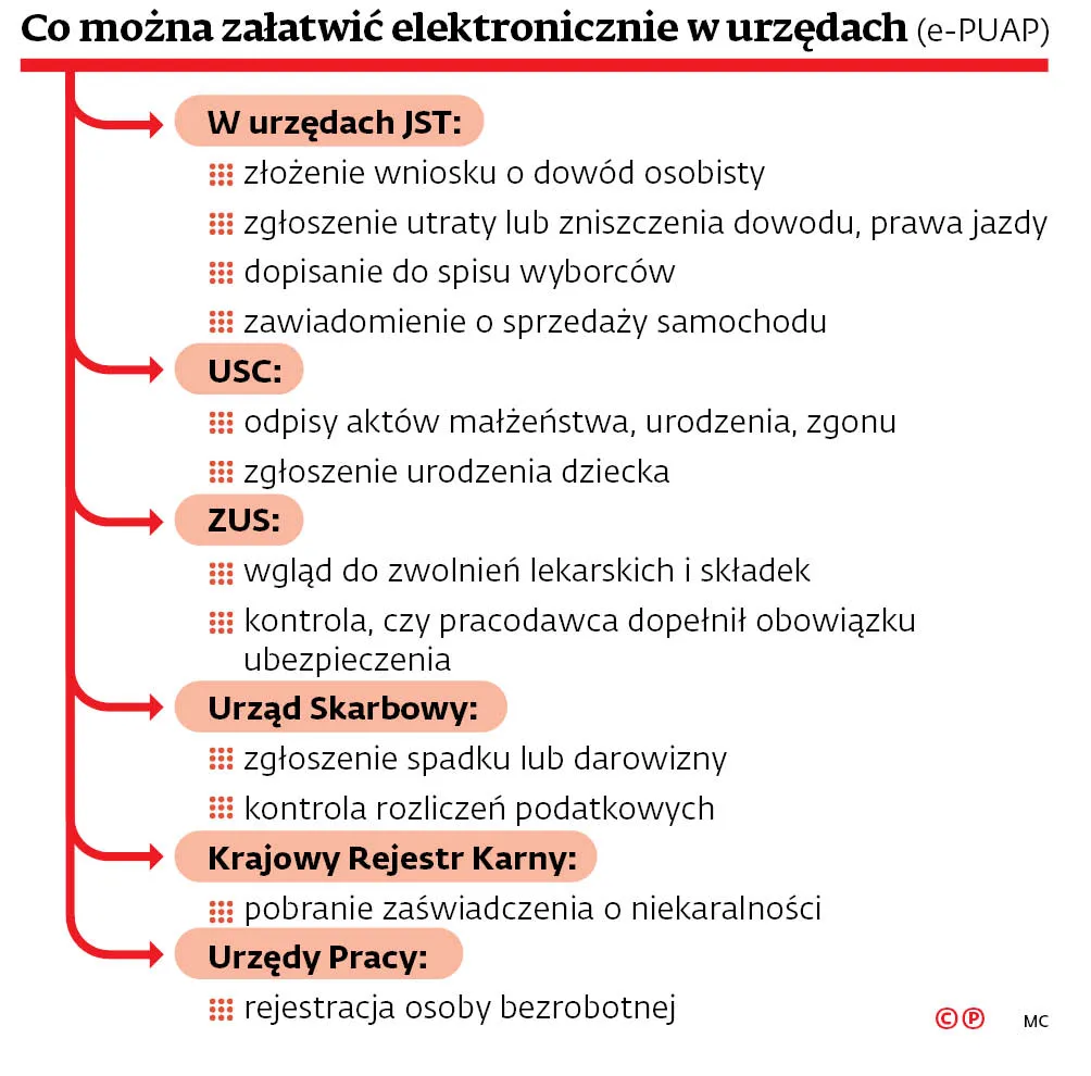 4486964-u13758-graf-20b8-20epuap-20-c-p.jpg