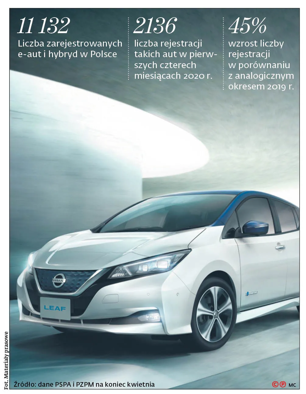 4530782-u76cba-graf-20a8-20nissan-20-p.jpg