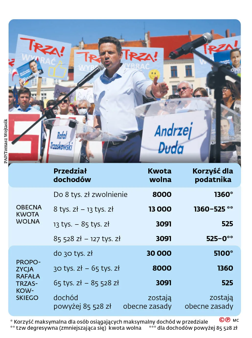 4565021-u76863-graf-20a4-20czaskoski-20-p.jpg