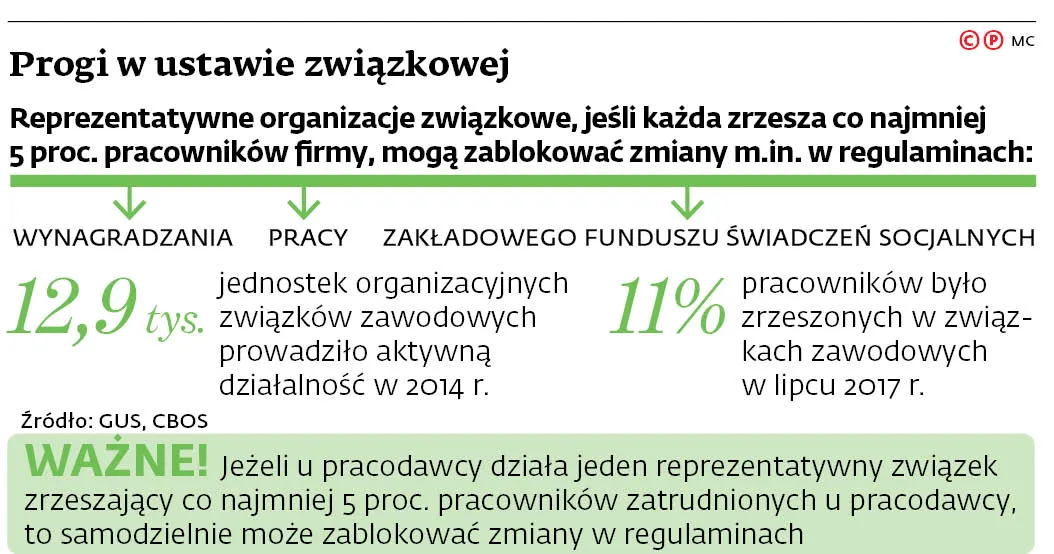 4182862-ue17d-graf-20b7-20zwiazki-20-c-p.jpg