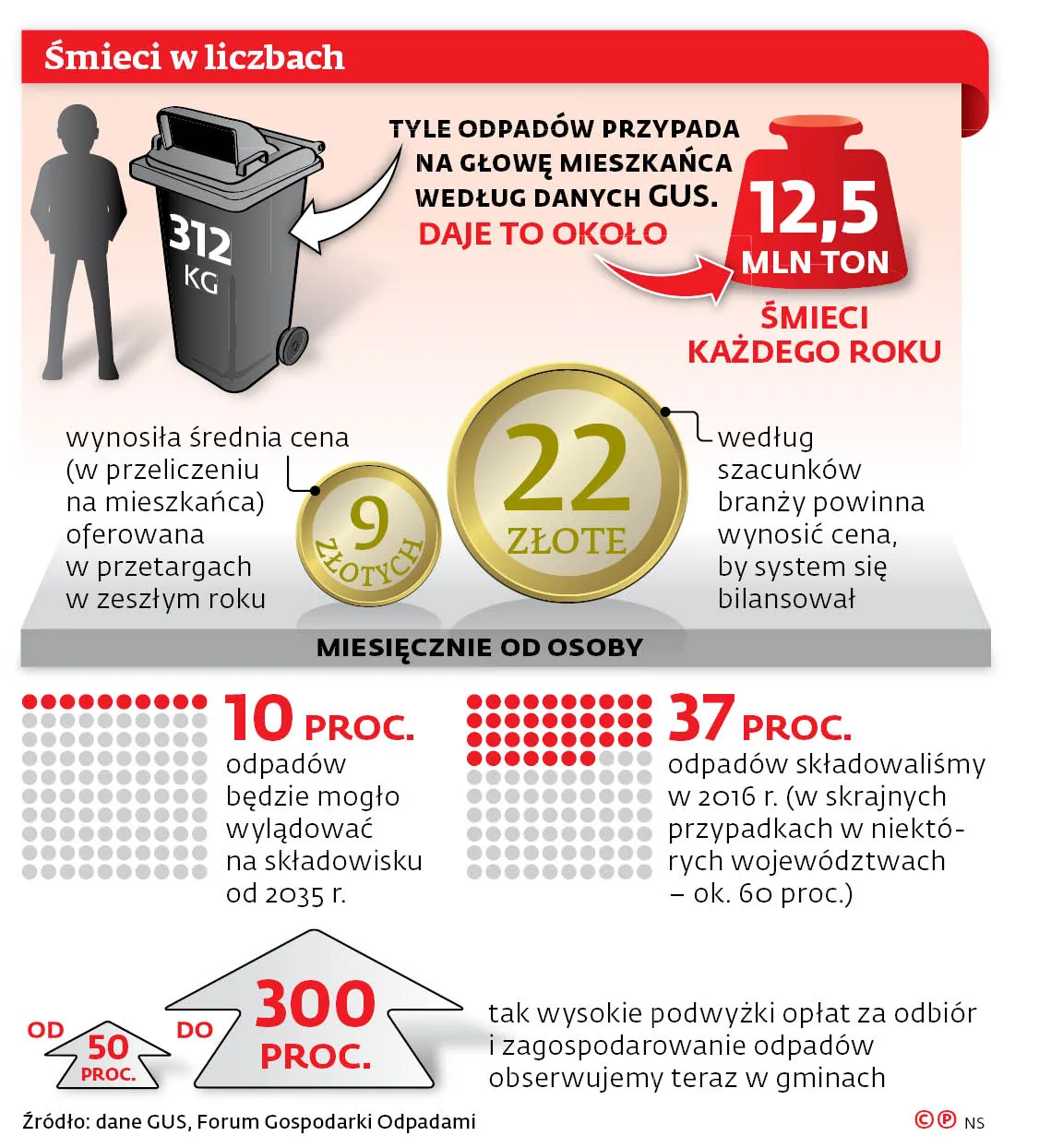 4188218-u105dd-graf-20b7-20smieci-20-c-p.jpg