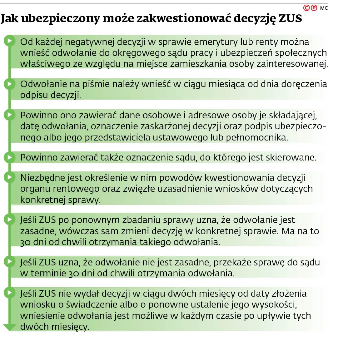 4193295-ud914-graf-20b10-20wnioski-20-c-p.jpg