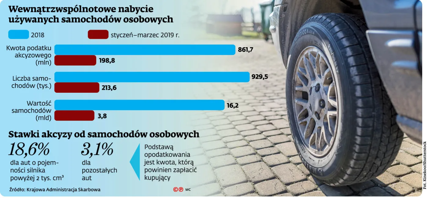 4227324-ua6ee-graf-20b1-20samochody-20-p.jpg