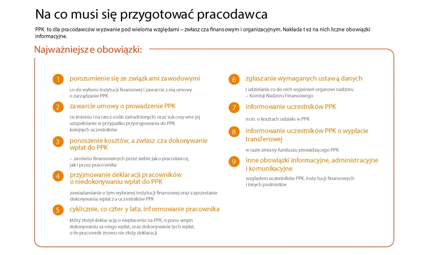 4230803-ppk-na-co-musi-sie-przygotowac.jpg