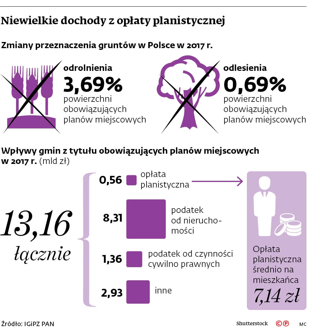 4246112-u92721-graf-20b7-20plany-20-c-p.jpg