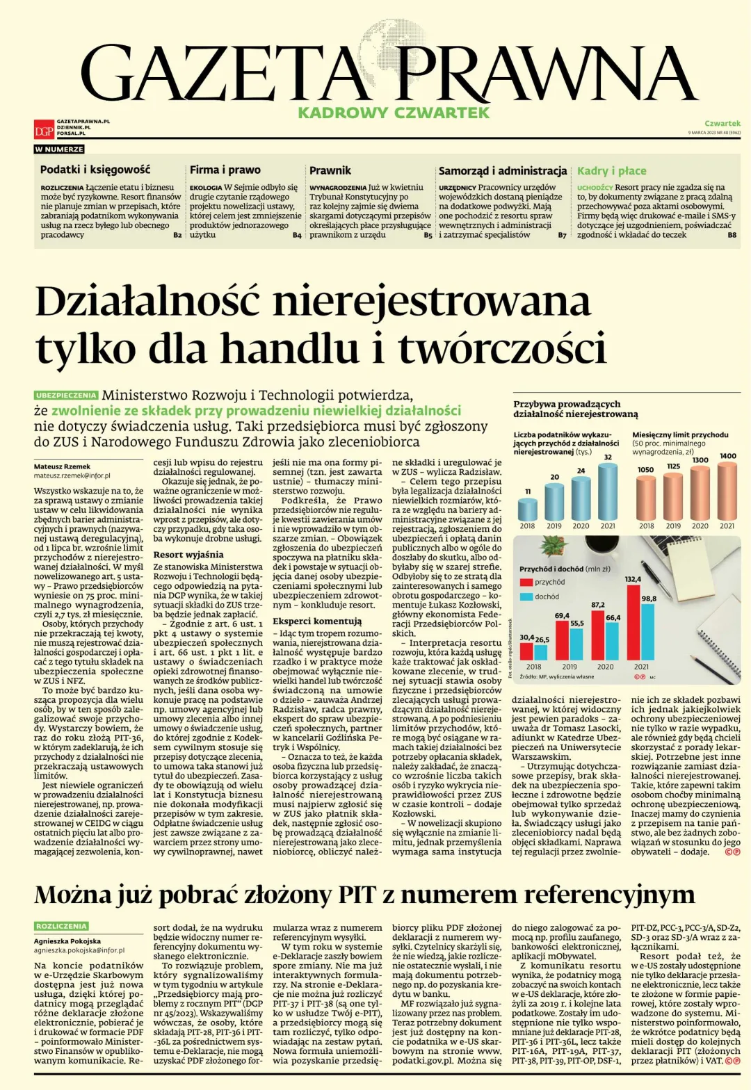 PIERWSZA STRONA GP