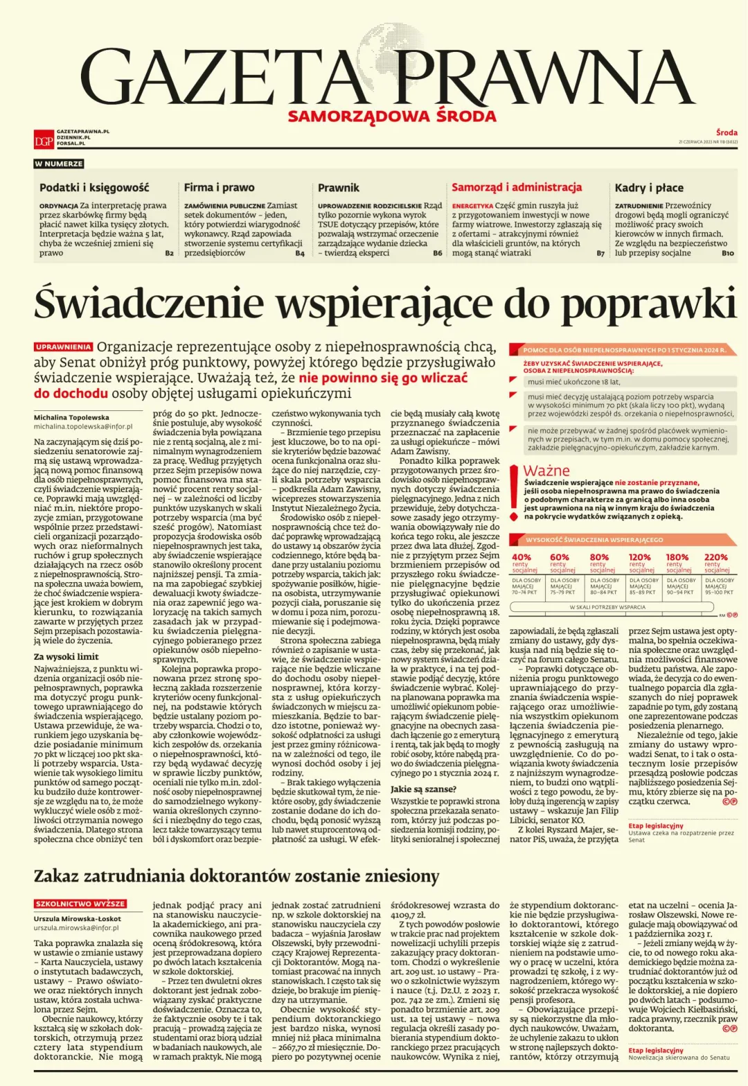 PIERWSZA STRONA GP