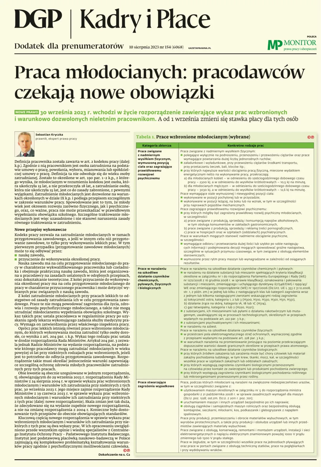 KADRY I PŁACE
