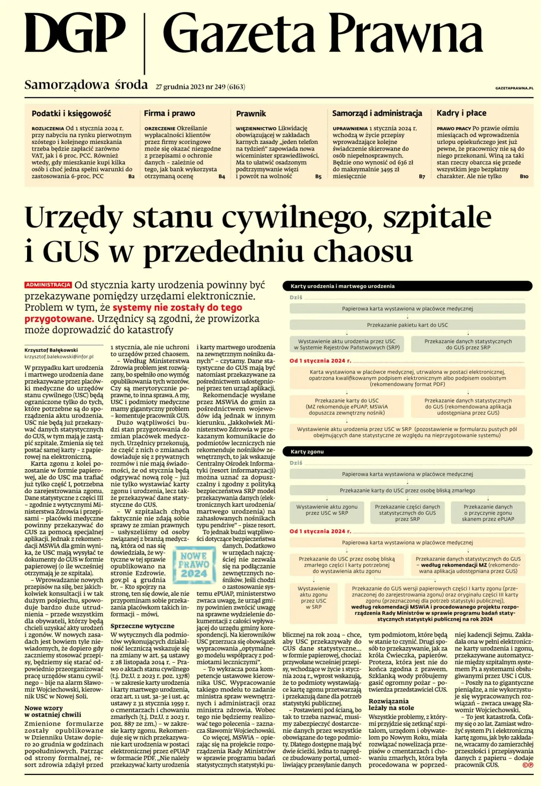 PIERWSZA STRONA GP