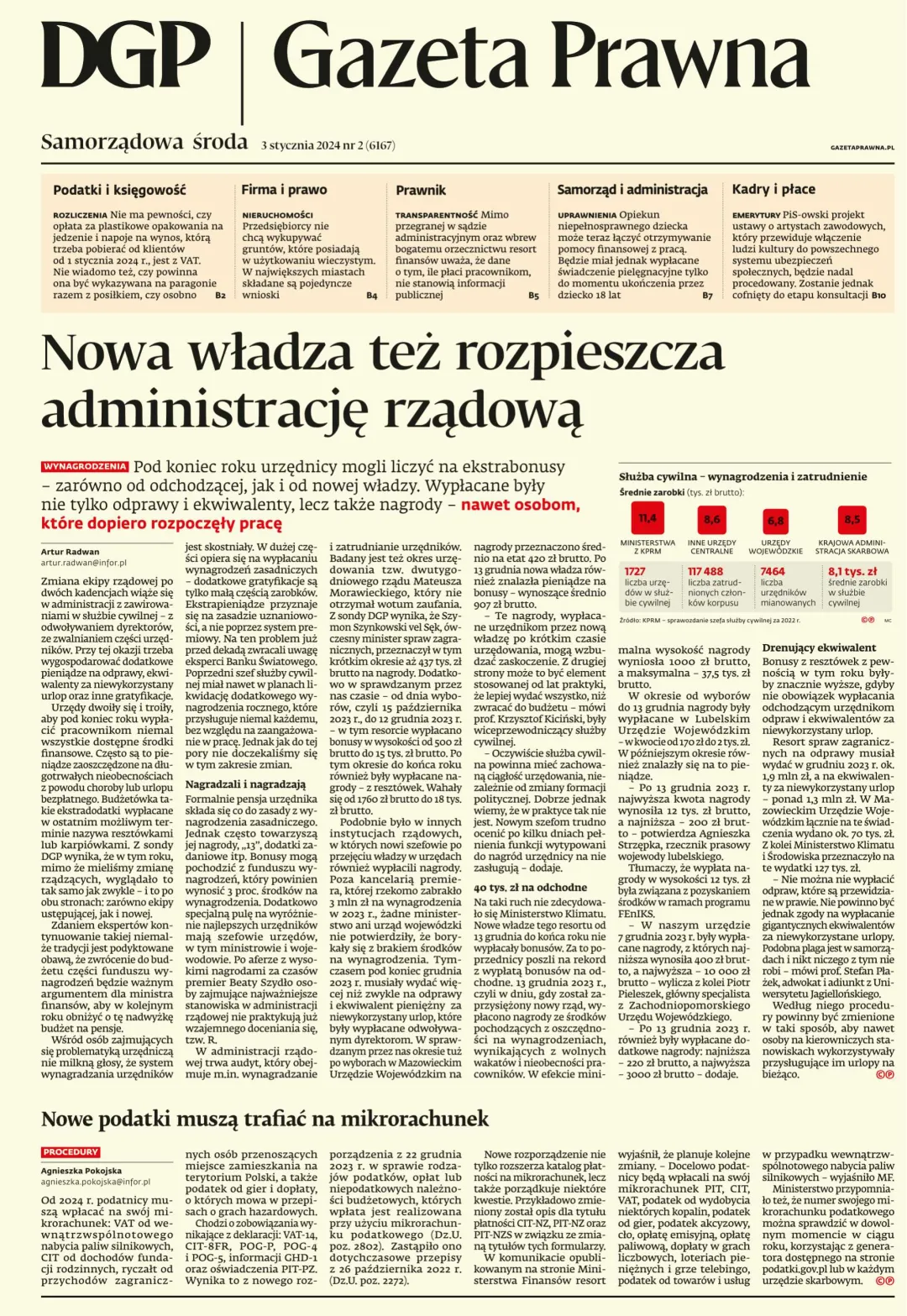 PIERWSZA STRONA GP