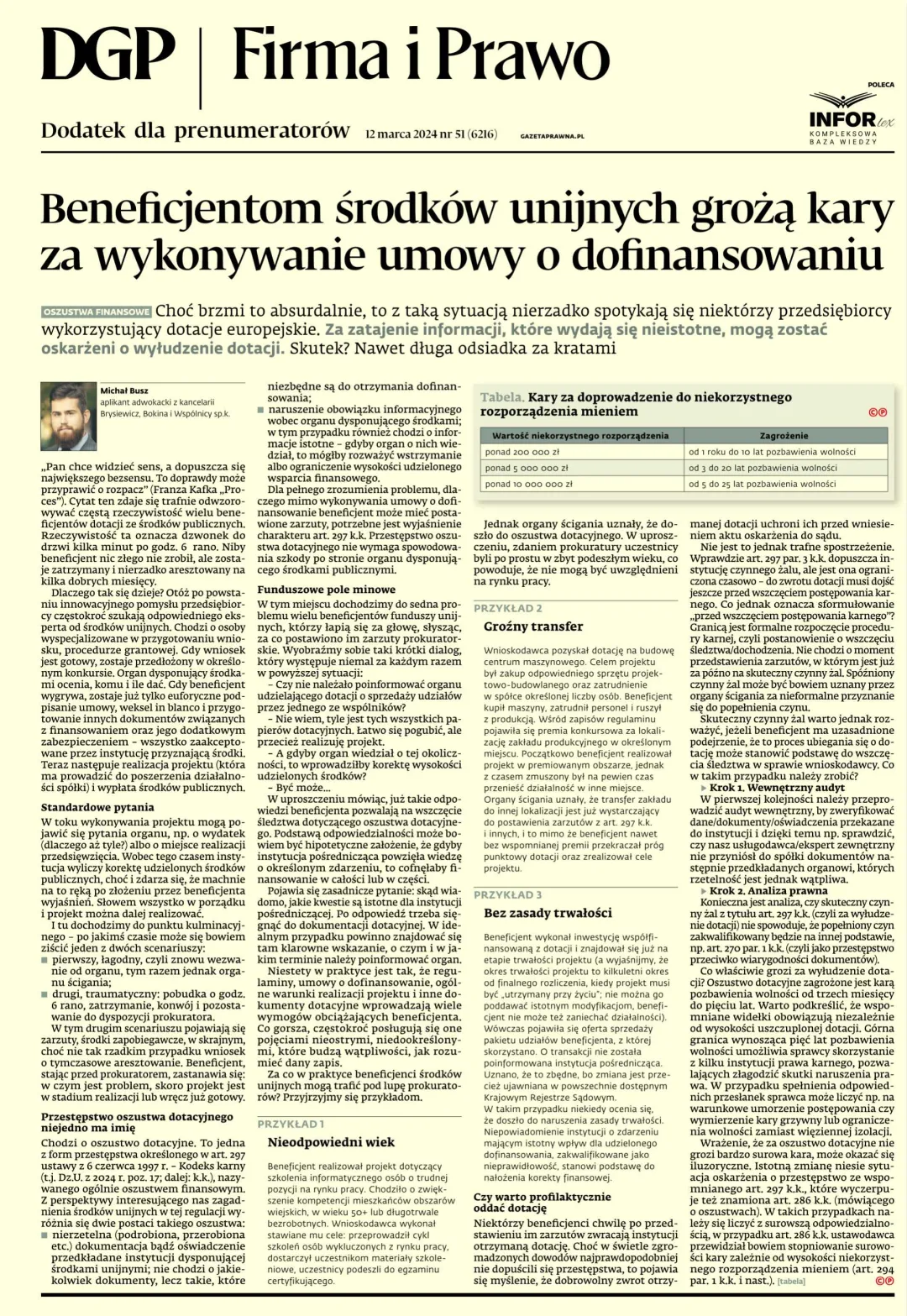 FIRMA I PRAWO