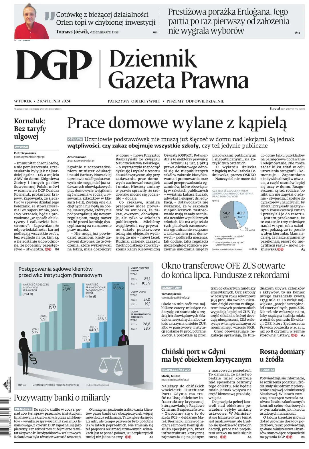 PIERWSZA STRONA DGP