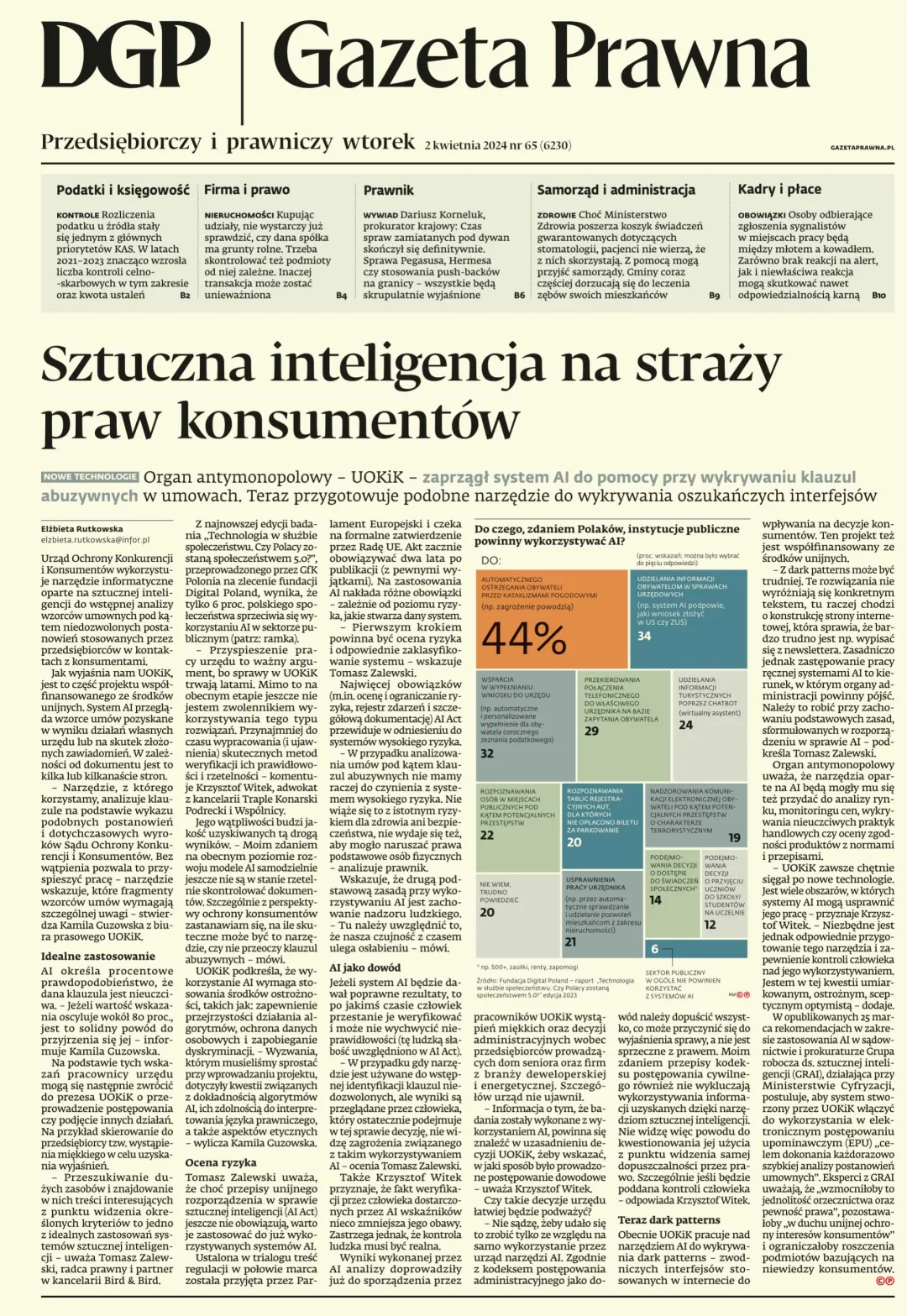 PIERWSZA STRONA GP
