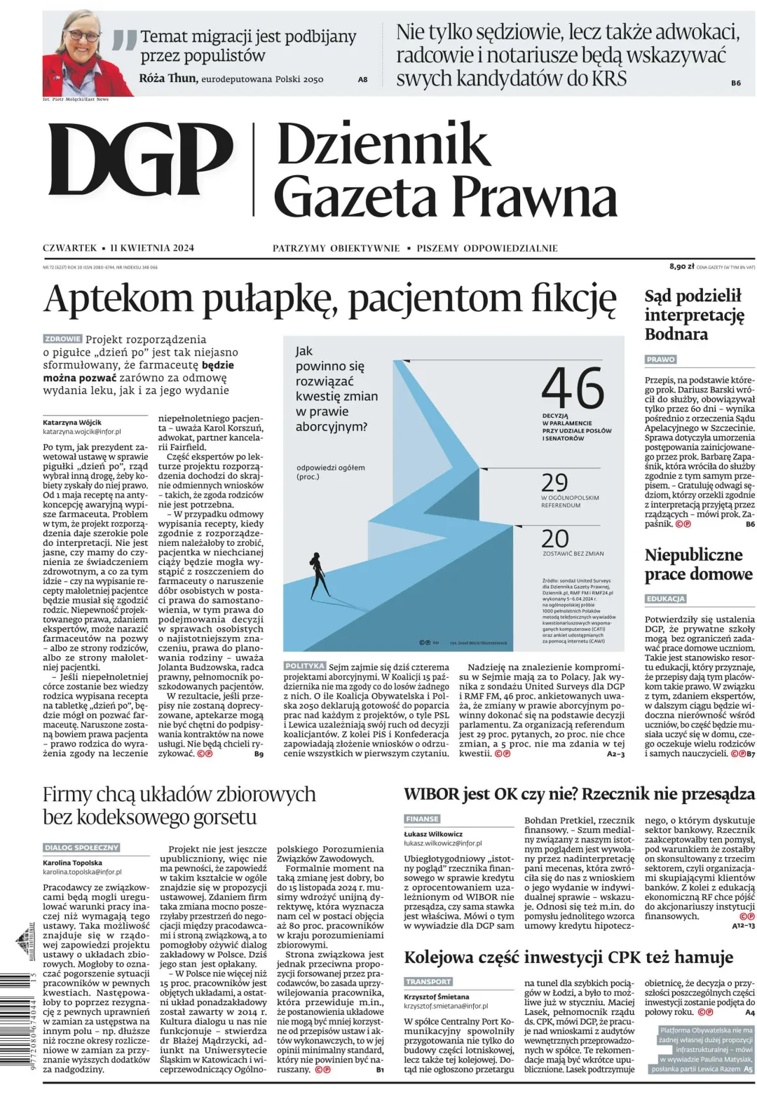 PIERWSZA STRONA DGP