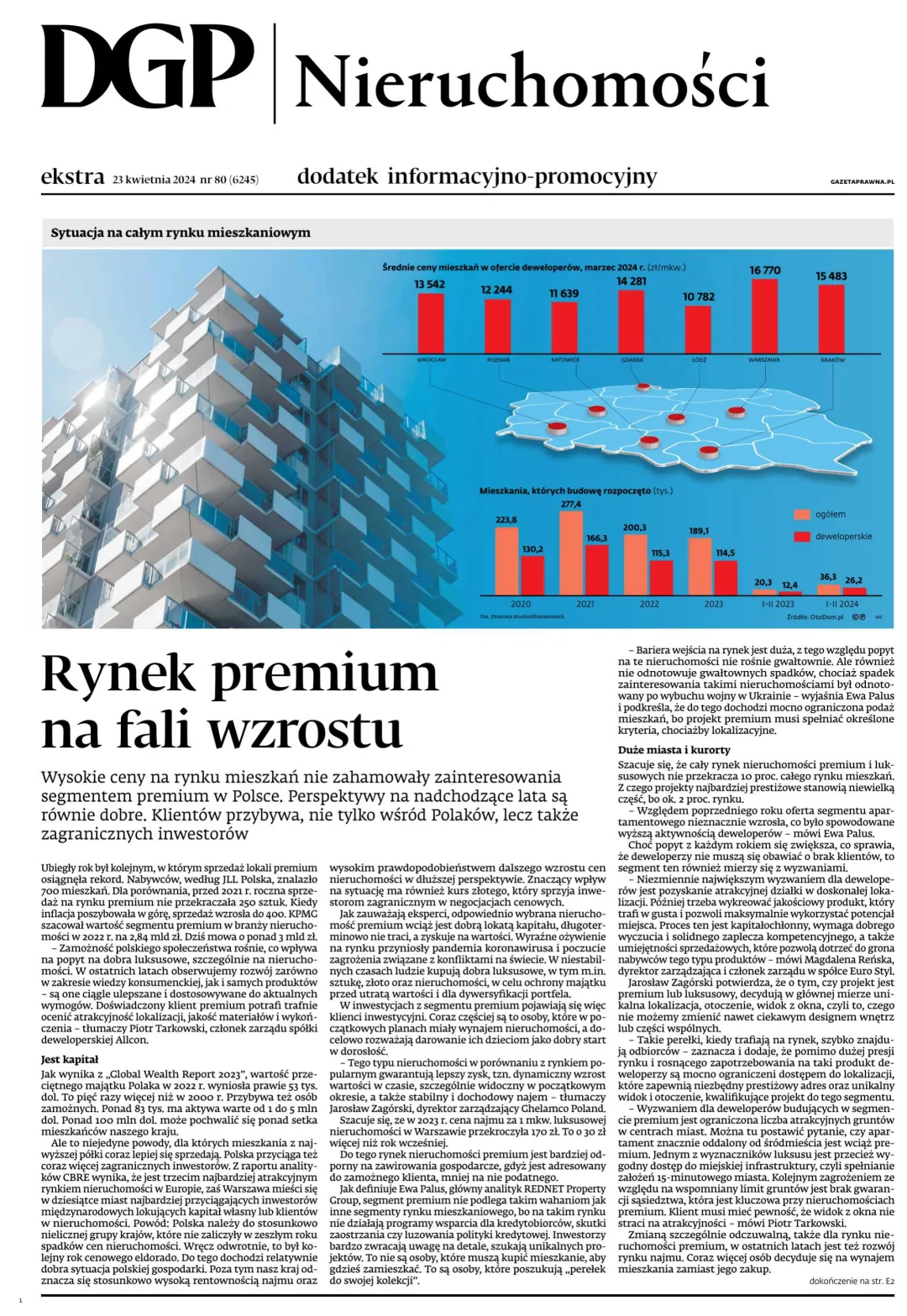 NIERUCHOMOŚCI