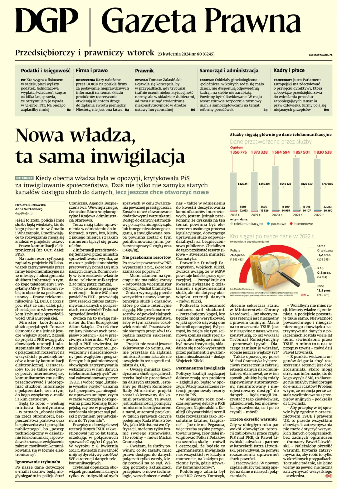 PIERWSZA STRONA GP