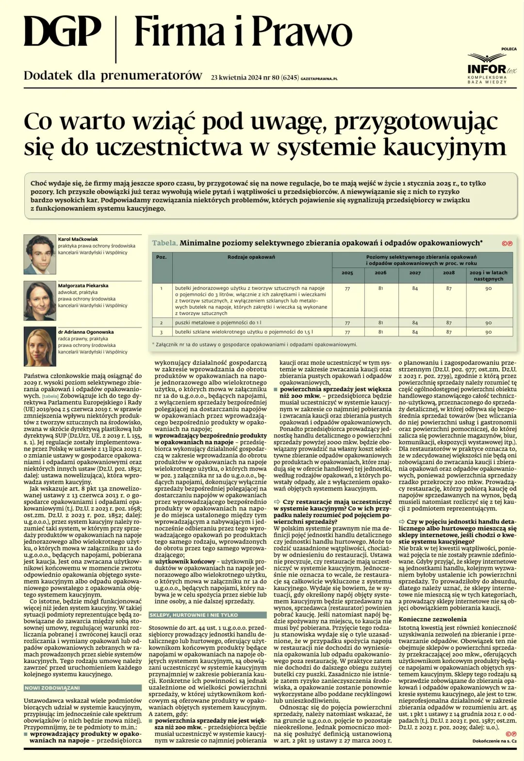 FIRMA I PRAWO