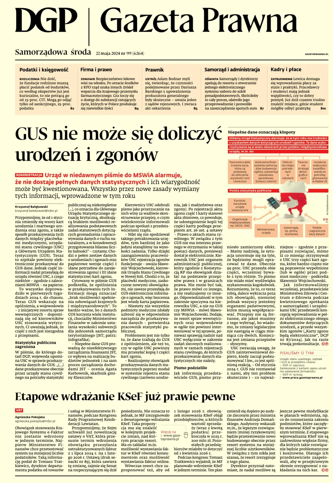 PIERWSZA STRONA GP