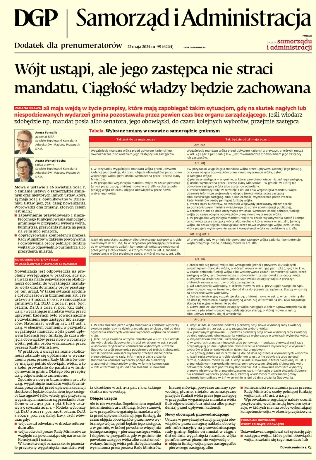 SAMORZĄD I ADMINISTRACJA