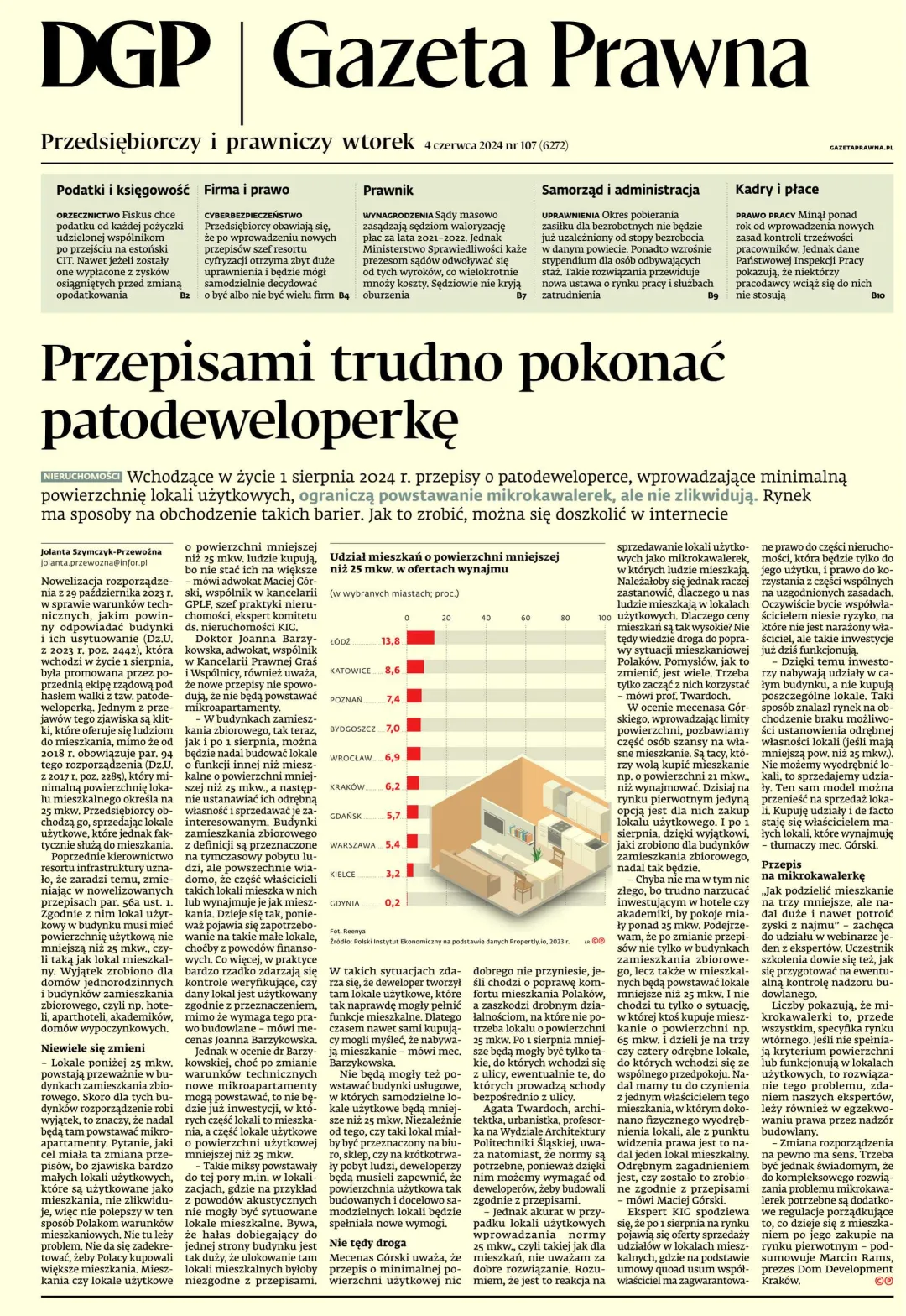 PIERWSZA STRONA GP