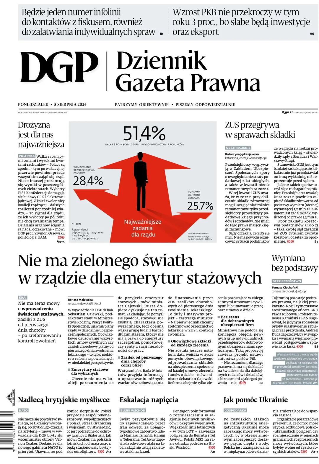 DZIENNIK GAZETA PRAWNA
