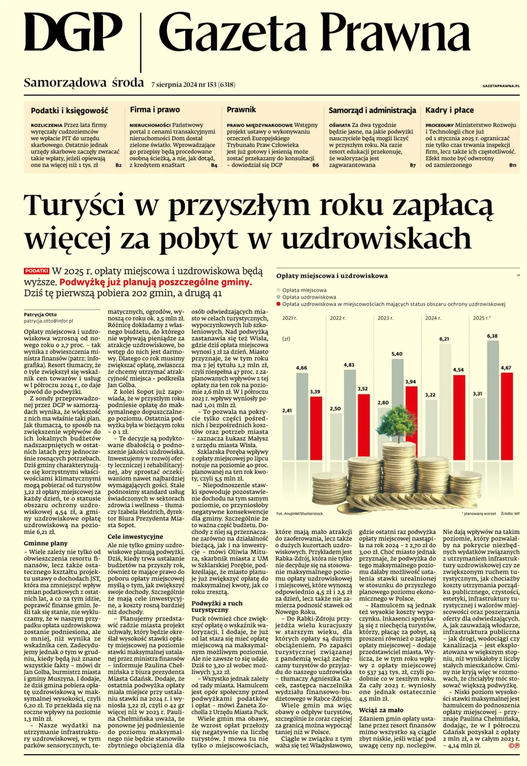 GAZETA PRAWNA