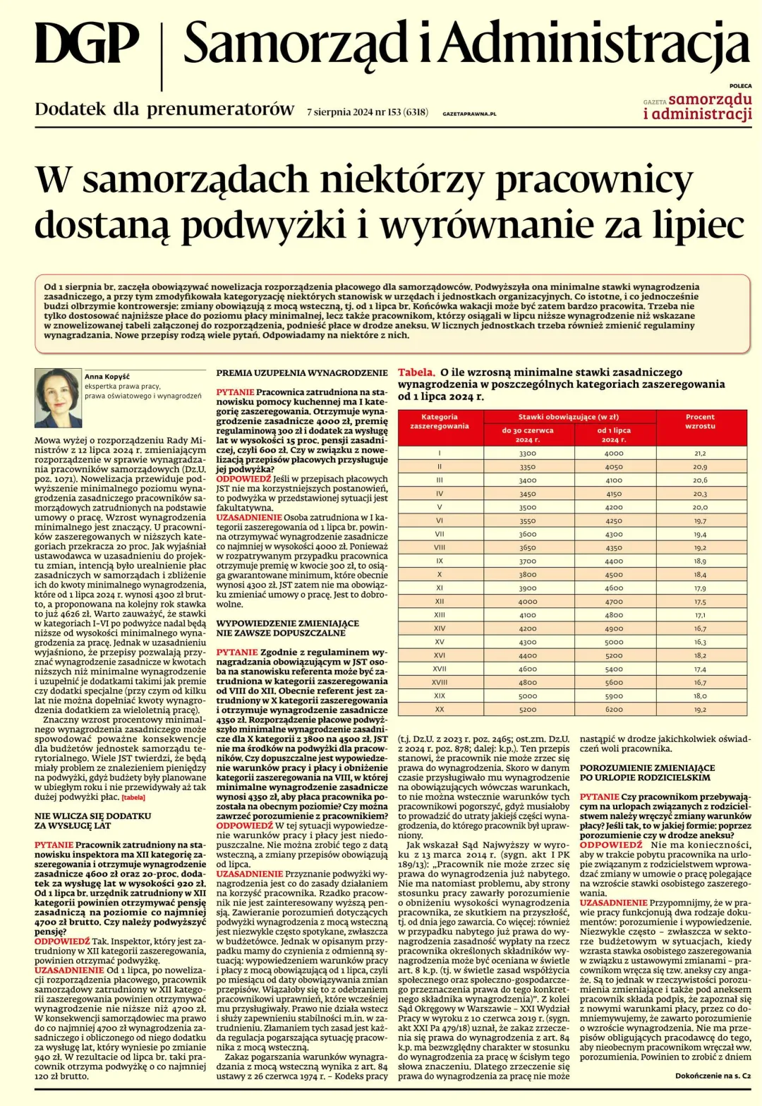 SAMORZĄD I ADMINISTRACJA