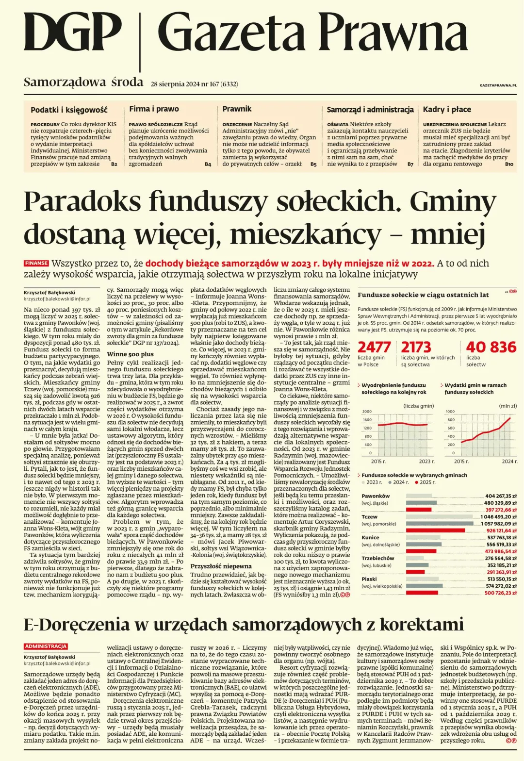 GAZETA PRAWNA