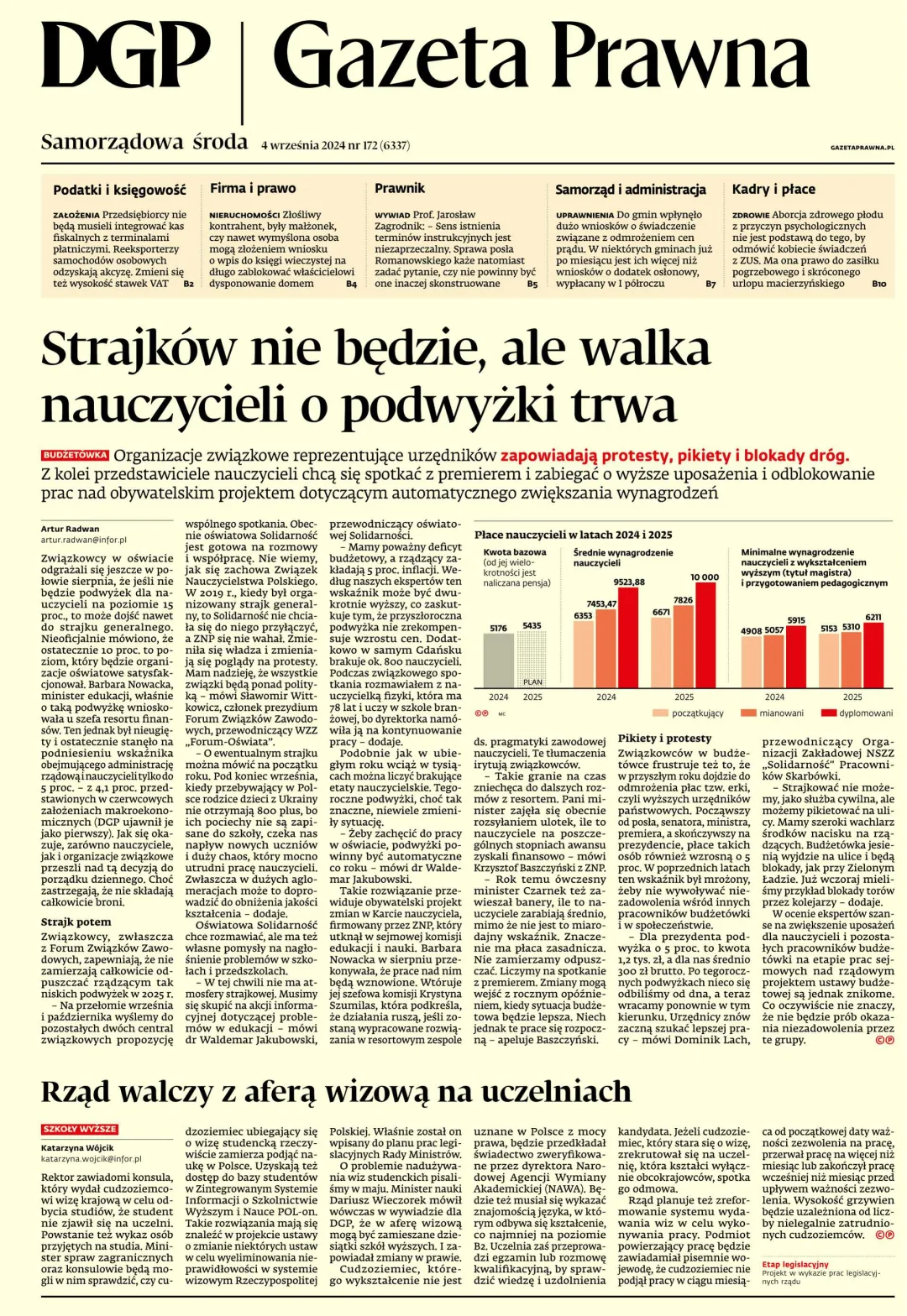 GAZETA PRAWNA