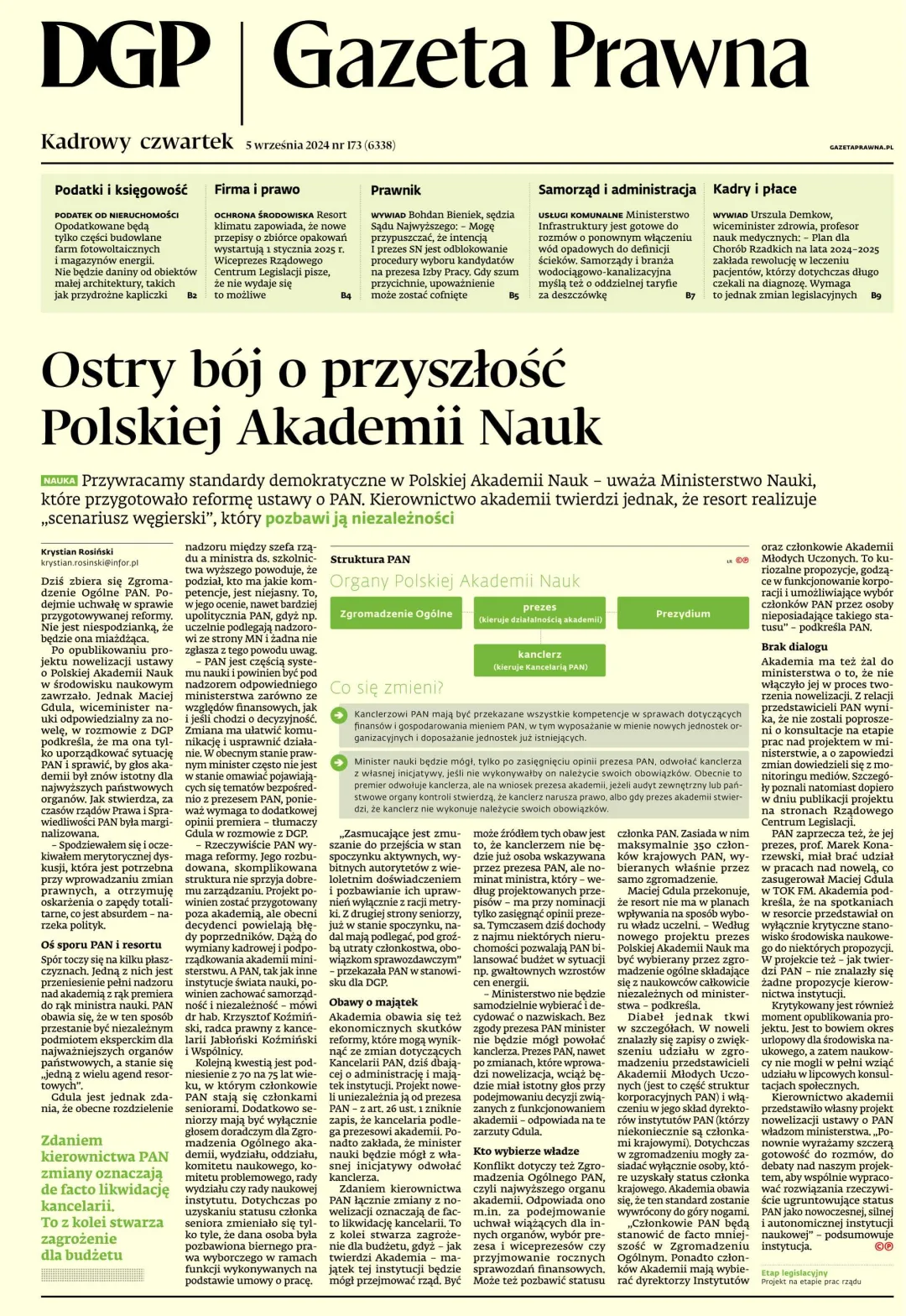 GAZETA PRAWNA